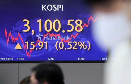  [뜨거워진 IPO 시장] 유동성·균등배정 효과에 달아오른 IPO