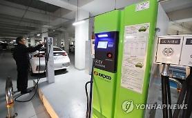 "Kỷ nguyên 300.000 ô tô điện" và những bất mãn trong việc nạp năng lượng