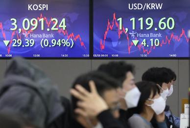 ​[코스피 지수 변경] 주목할 종목은?…중형주 편입 종목 주목