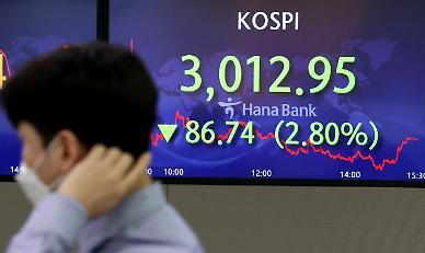 [흔들리는 자산시장] 코스피 “낙관론 경계해야” 中 움직임은 변수