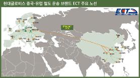 Hyundai Glovis strengthens logistics partnership with Chinas Changjiu Group