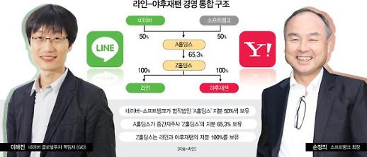 [IT 이슈 리마인드] ② 아시아 빅테크 A홀딩스 탄생... GAFA 패권에 도전 外