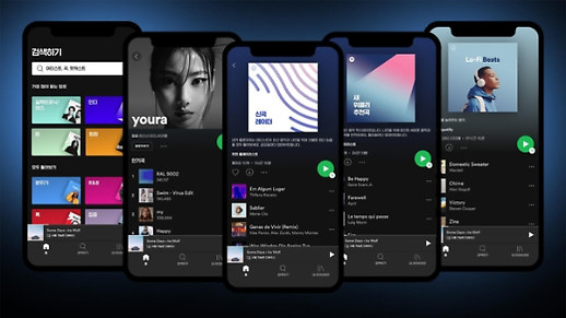 虚惊一场！Spotify重新上架Kakao M在韩发行歌曲