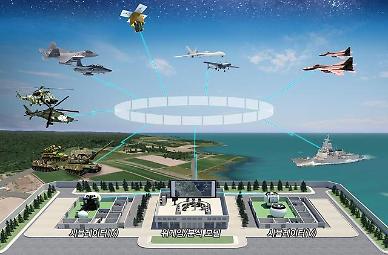 KAI taps defense market for scientific, cost-effective LVC military training