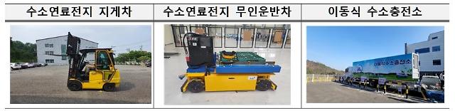 ​S. Korea demonstrates hydrogen fuel cell-powered industrial equipment