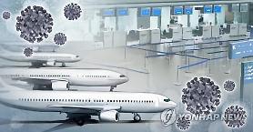 Lượng khách du lịch trên toàn thế giới năm 2020 giảm 74% do Covid-19