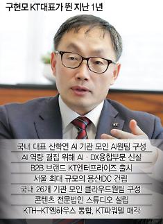 디지코 도약 기반 다진 KT 구현모號...기업가치 본격 키운다