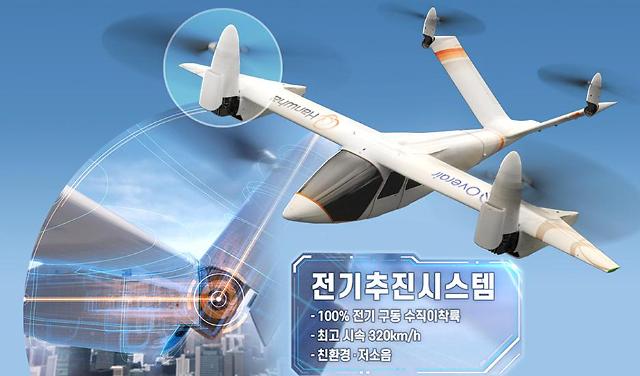 Hanwha Systems to test electric propulsion system for air taxi by end-June