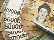 韓国の国家負債、240兆ウォン増の1985兆ウォン