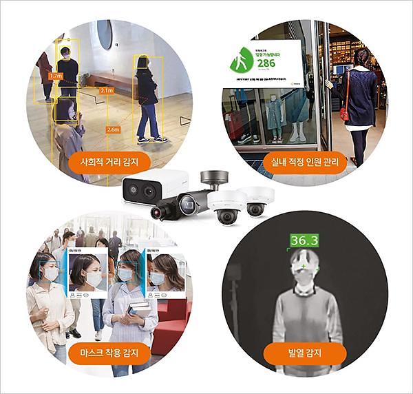 Hanwha Techwin to release camera-based solution with anti-COVID-19 functions