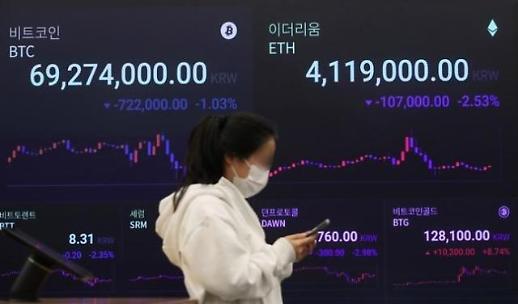 特斯拉失宠韩国散户投资喜好偏向美股etf 特斯拉失宠韩国散户投资喜好偏向美股etf