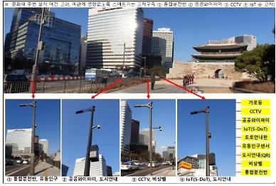Seoul to commercialize smart street poles for enhanced safety