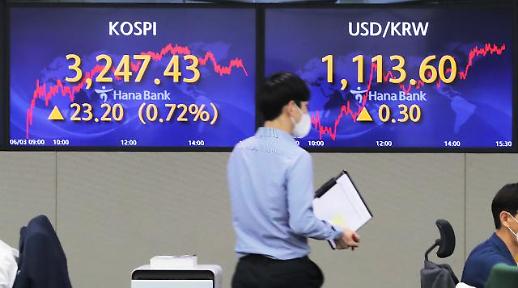 ​[주간증시전망] 백신접종 ‘가속도’ 소비주에 올라타야