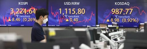 ​[주간증시전망] 6월 美 FOMC로 쏠린 시선…변동성 장세 지속