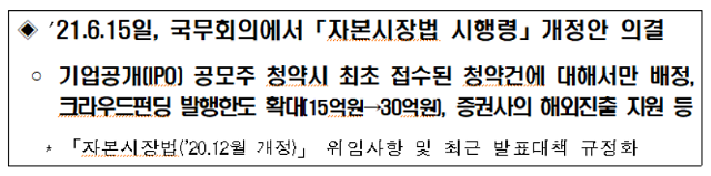 20ì¼ë¶€í„° ê³µëª¨ì£¼ ì²­ì•½ ë•Œ ì¤'ë³µë°°ì • ì œí•œ ìžë³¸ì‹œìž¥ë²• ì‹œí–‰ë ¹ ê°œì •ì•ˆ ì˜ê²° ì•„ì£¼ê²½ì œ