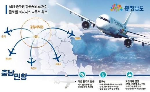 [기획] 220만 충남도민 염원 ‘하늘길’···가덕도OK·충남NO ‘도민 뿔났다’