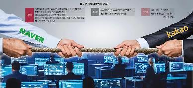 [제2차 SW인재 대란] ③ 네이버·카카오·3N “우리도 개발자 부족” 이구동성