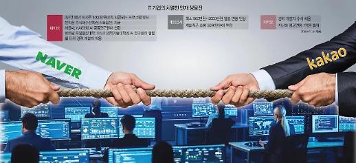 [제2차 SW인재 대란] ③ 네이버·카카오·3N “우리도 개발자 부족” 이구동성