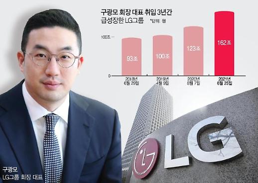 [구광모 취임 3주년] “저는 회장 아닌 대표”… 권위 내려놓고 ‘고객가치 경영’ 올인 