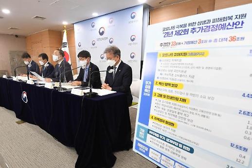 [아주 쉬운 뉴스 Q&A] 소상공인 피해지원금 900만원, 누가 받을 수 있나요