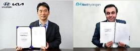 Canadas Next Hydrogen ties up with Hyundai to develop cost-efficient green hydrogen production solution