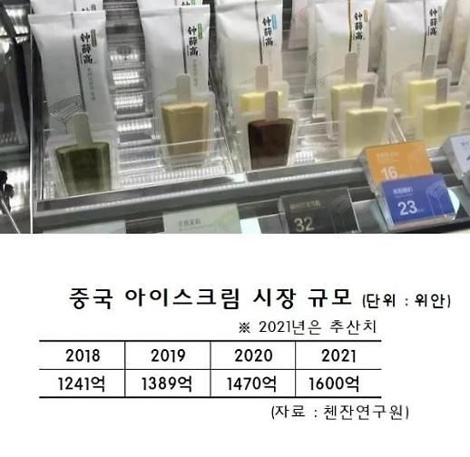[中소비트렌드]아이스크림이 1만2000원?…여론도 자본도 들끓는다