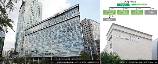 [LX그룹 新바람] ‘1등 DNA·개척정신’ 앞세워 세계 무대로 간다