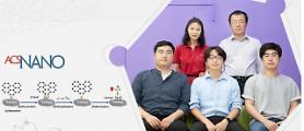 Researchers discover efficient method to obtain high-quality graphene
