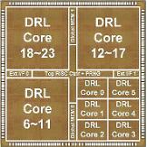 Researchers develop new chip for efficient AI deep reinforcement learning in mobile devices