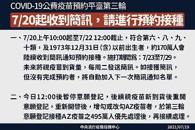 [NNA] 타이완 백신 제3텀, 48세 이상이 접종 가능
