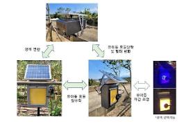 Researchers develop autonomous bug trap to track and record harmful insect activities