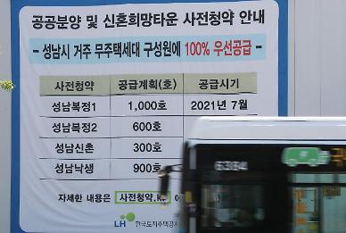 [안선영의 아주-머니] 사전청약 준비하는 실수요자 위한 Q&A