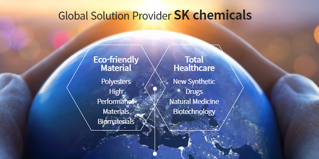 SK Chemicals partners with mineral water company to recycle PET bottles into plastic raw materials