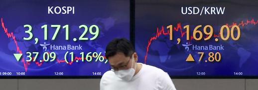 ​[주간증시전망] 외국인 순매도 전방위 확산 제한적… 종목장세 이어질 것