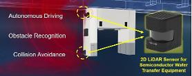 S. Korea localizes 2D LiDAR sensors for semiconductor wafer transfer equipment