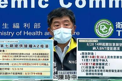 [NNA] 타이완, 비온테크 백신 희망자 300만명에 달해… 메디젠은 꺼려