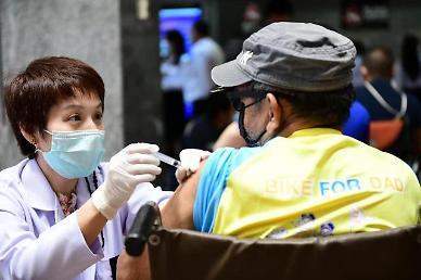 [NNA] 태국 신규감염자 1.6만명, 사망자는 256명(30일)