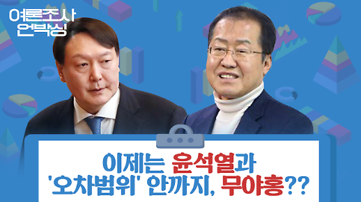 [여론조사 언박싱] 무야홍 홍준표, 윤석열 턱밑까지 추격