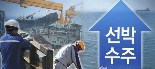 英国克拉克森：韩国连续四个月造船订单量世界第一