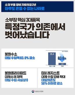 [NNA] 한국 정부, ‘소부장’ 국산화 수준 한 눈에… 소부장넷 구축