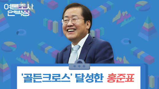 [여론조사 언박싱] 골든크로스 달성한 홍준표