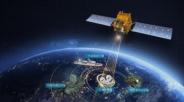 LIG Nex1 secures contract to produce terminals for military satellite communication system