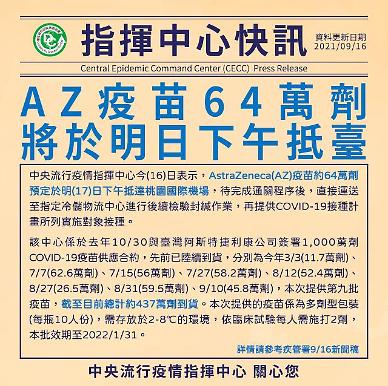 [NNA] 타이완에 백신 172만회분 17일 도착
