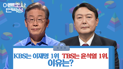[여론조사 언박싱] KBS는 이재명 1위 TBS는 윤석열 1위, 이유는?