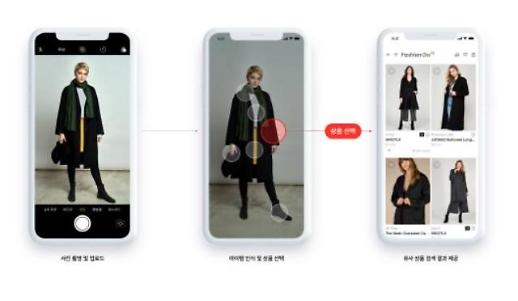   NHN launches AI fashion service for small shopping malls