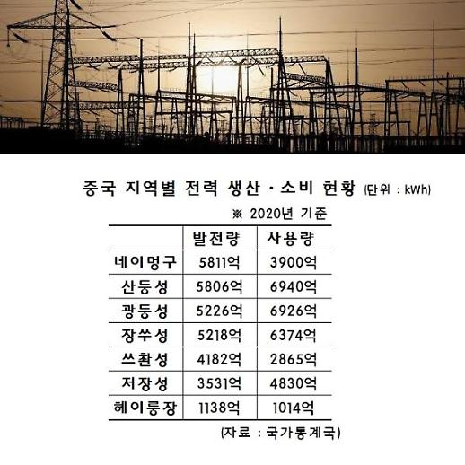 [중국 전력난 분석]제일 억울한 건 동북 3성