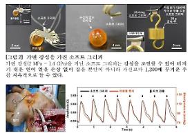 Researchers develop soft robot grippers capable of manipulating and sensing soft objects