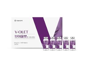 Daewoong to release medical injection capable of reducing fat under the chin