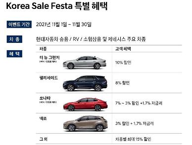 [물 만난 코세페] ‘차량 구매·타이어 교체, 이때다’…車업계도 판매전 돌입 