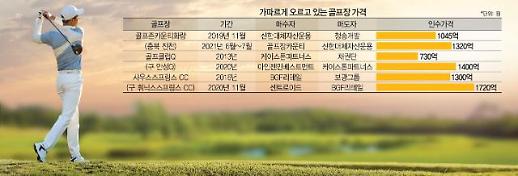 [M&A전문가에 묻다-골프장①] 위드 코로나에도 골프장 산업 끄떡없다